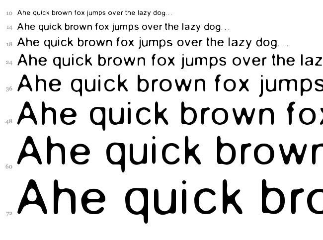 Gaussian Blur font waterfall